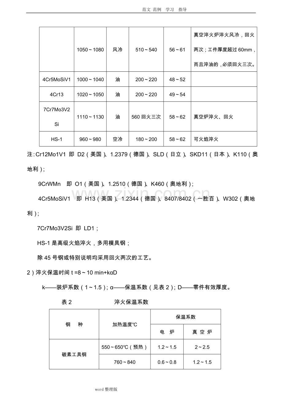 热处理工艺设计规范.doc_第2页