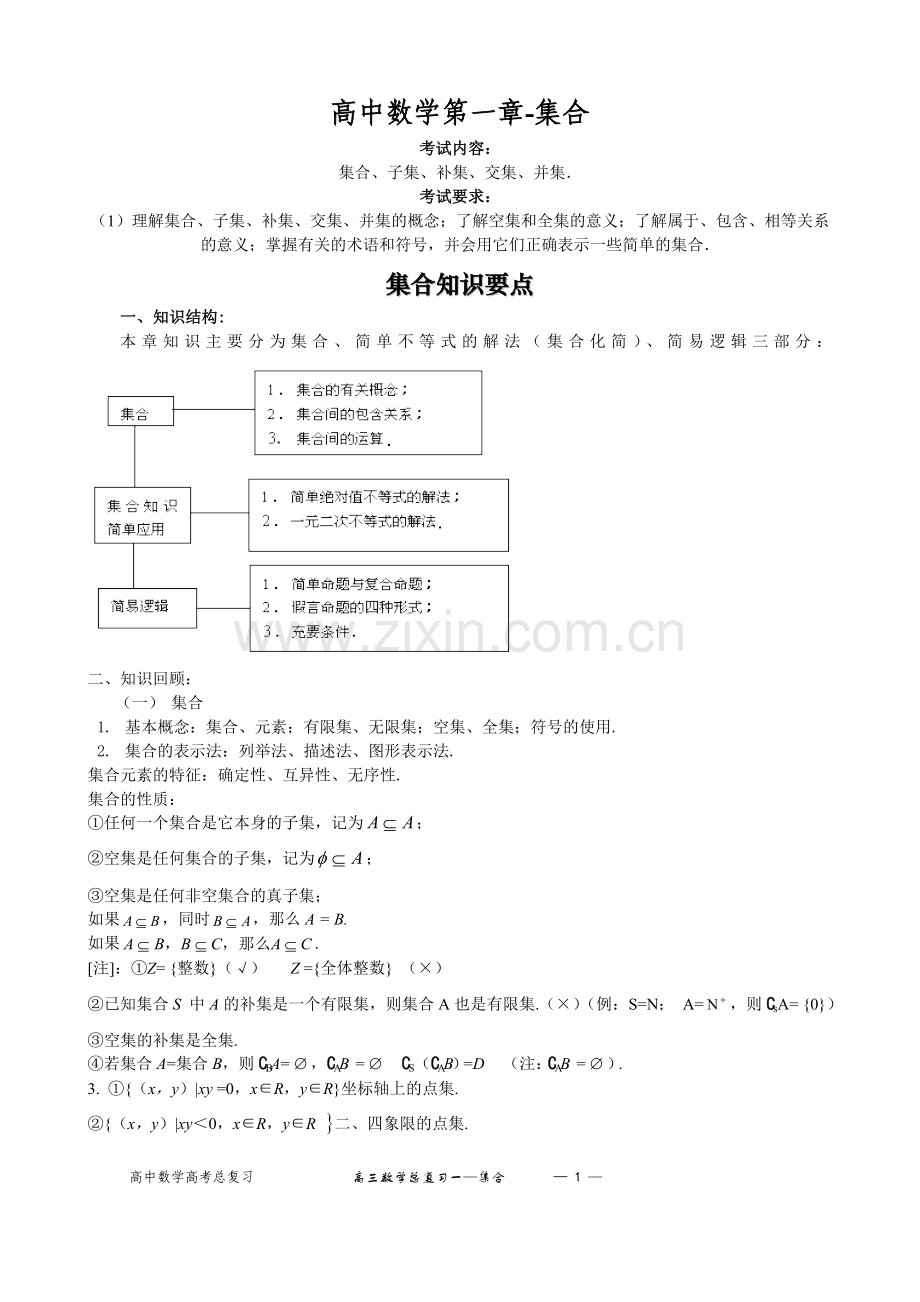 集合知识点归纳04808备课讲稿.doc_第1页