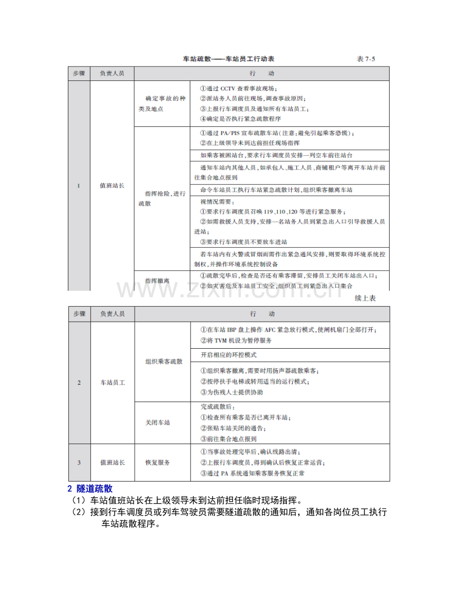 客运管理总结车站客运组织.docx_第3页