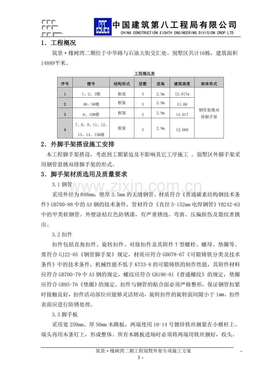 阳光尚城脚手架方案住宅.doc_第3页