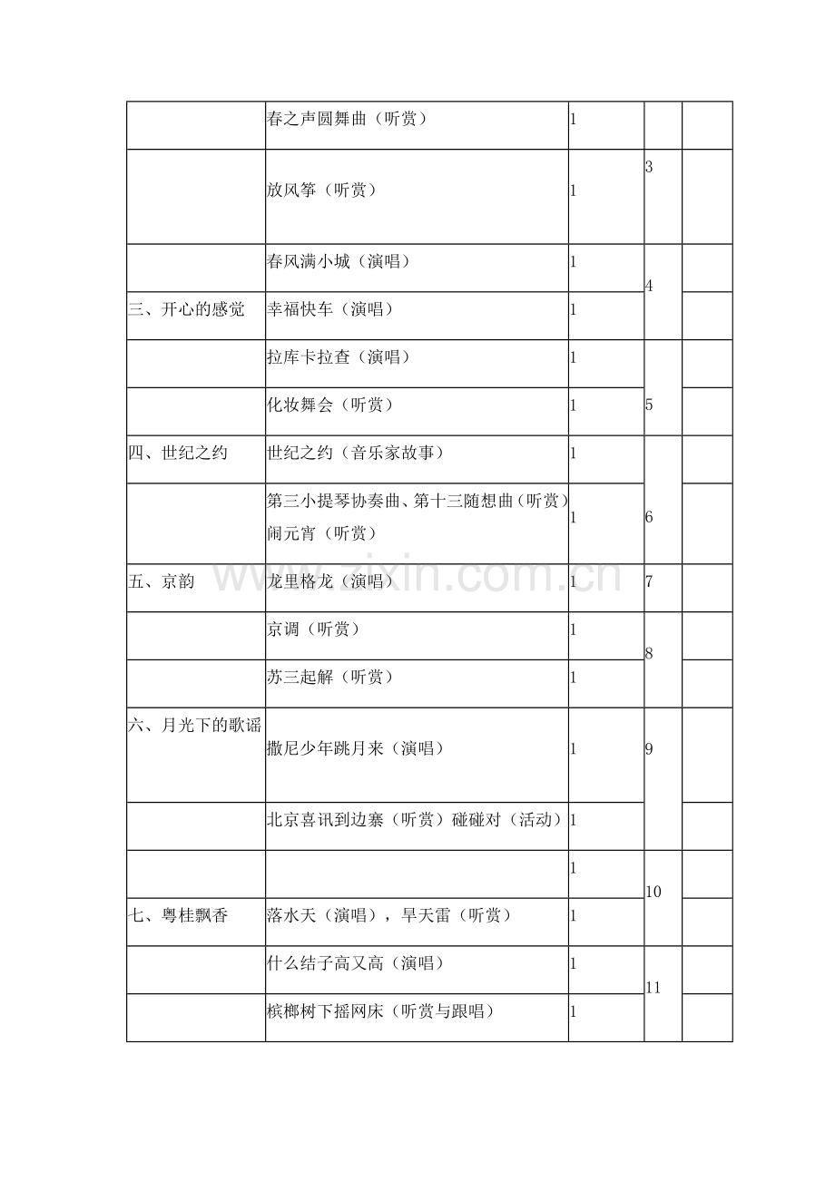 湘教版六年级下册音乐教学计划培训讲学.doc_第3页