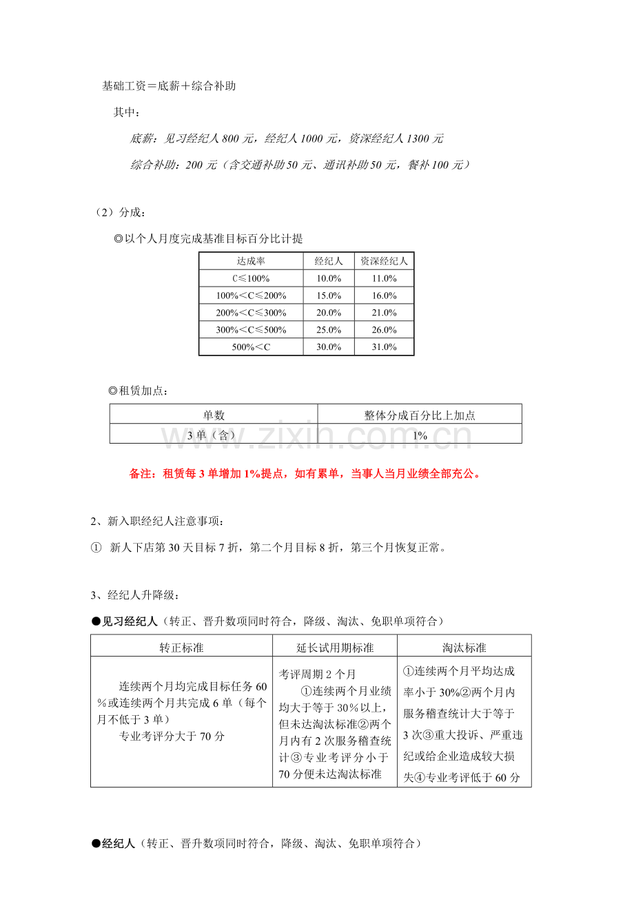 公司运营绩效及升降级制度汇编样本.doc_第2页