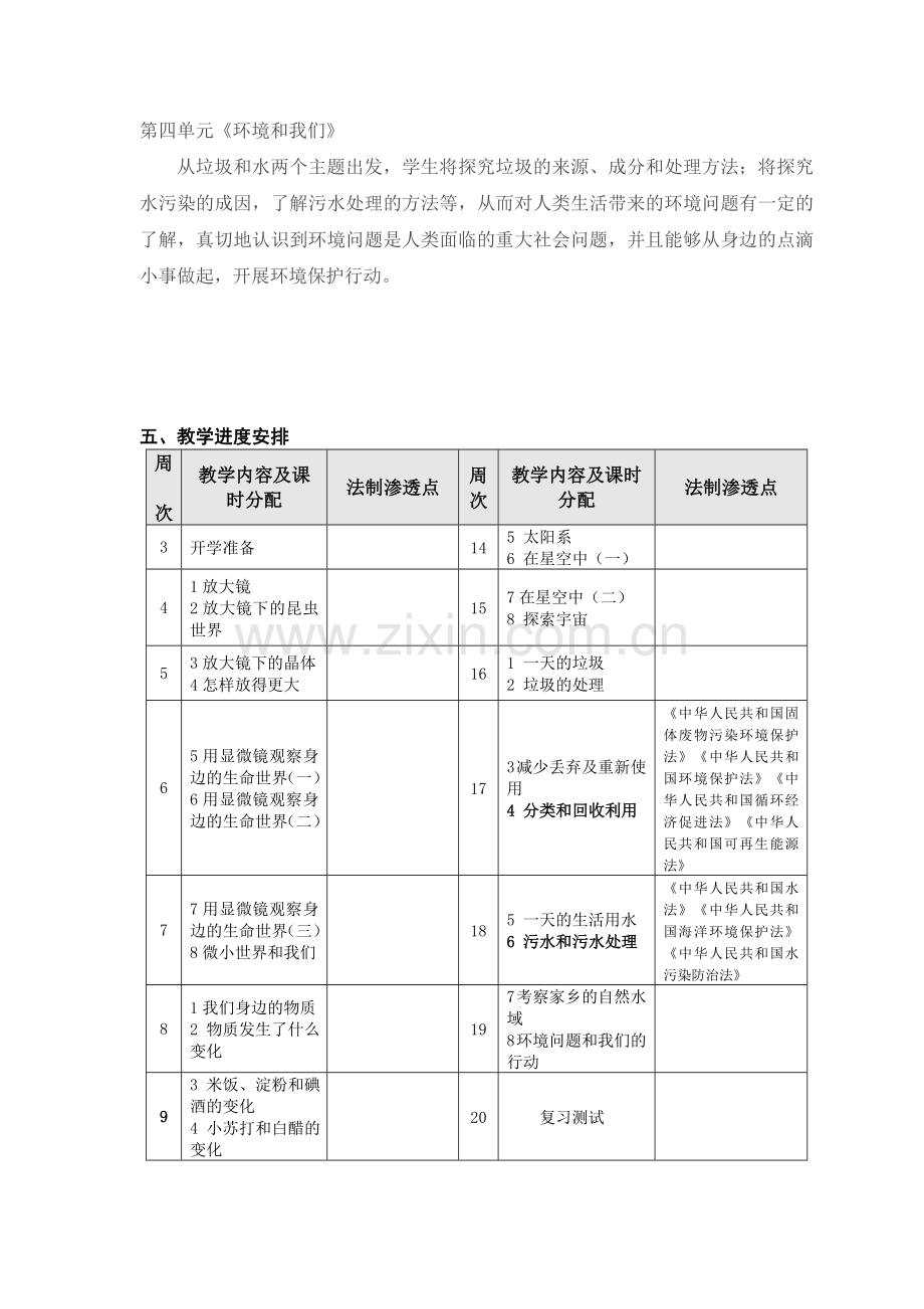 小学六年级科学下册全册教案.doc_第3页