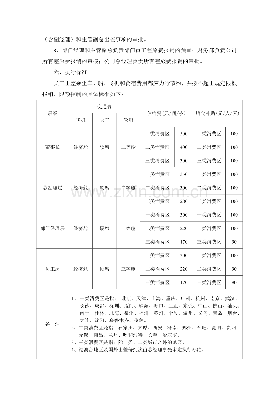 国有企业公务出差管理办法.doc_第2页