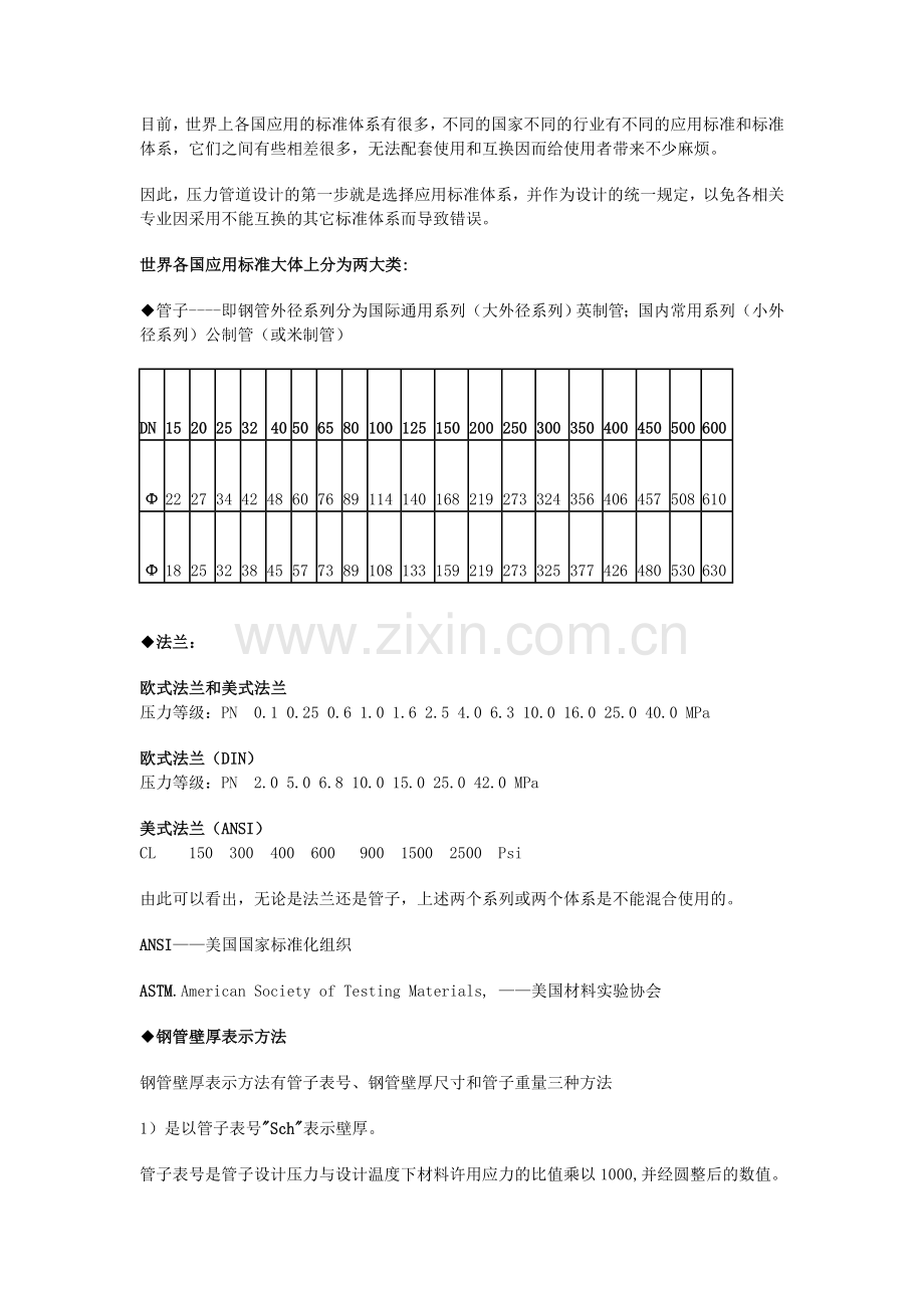 管件标准各国对照要点.doc_第2页