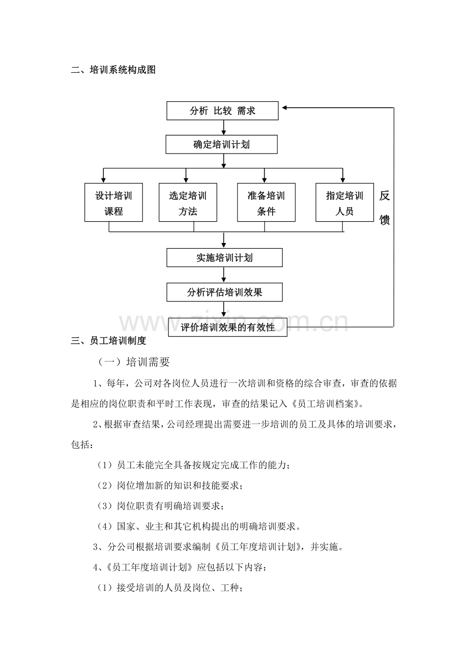 物业管理人员培训计划课件.doc_第2页