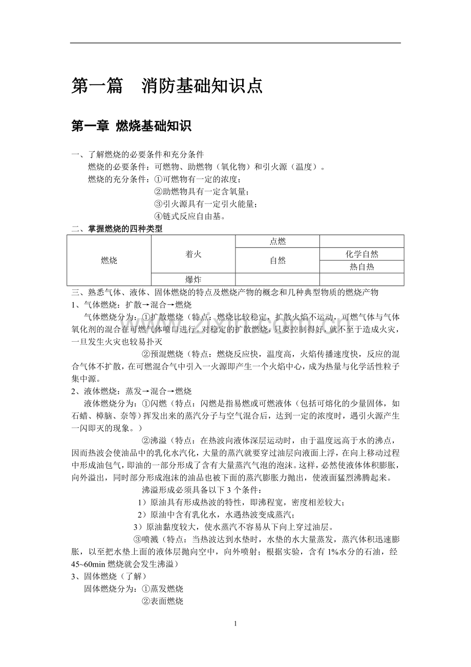 一级消防工程师实物书本知识点及课后习题.doc_第1页