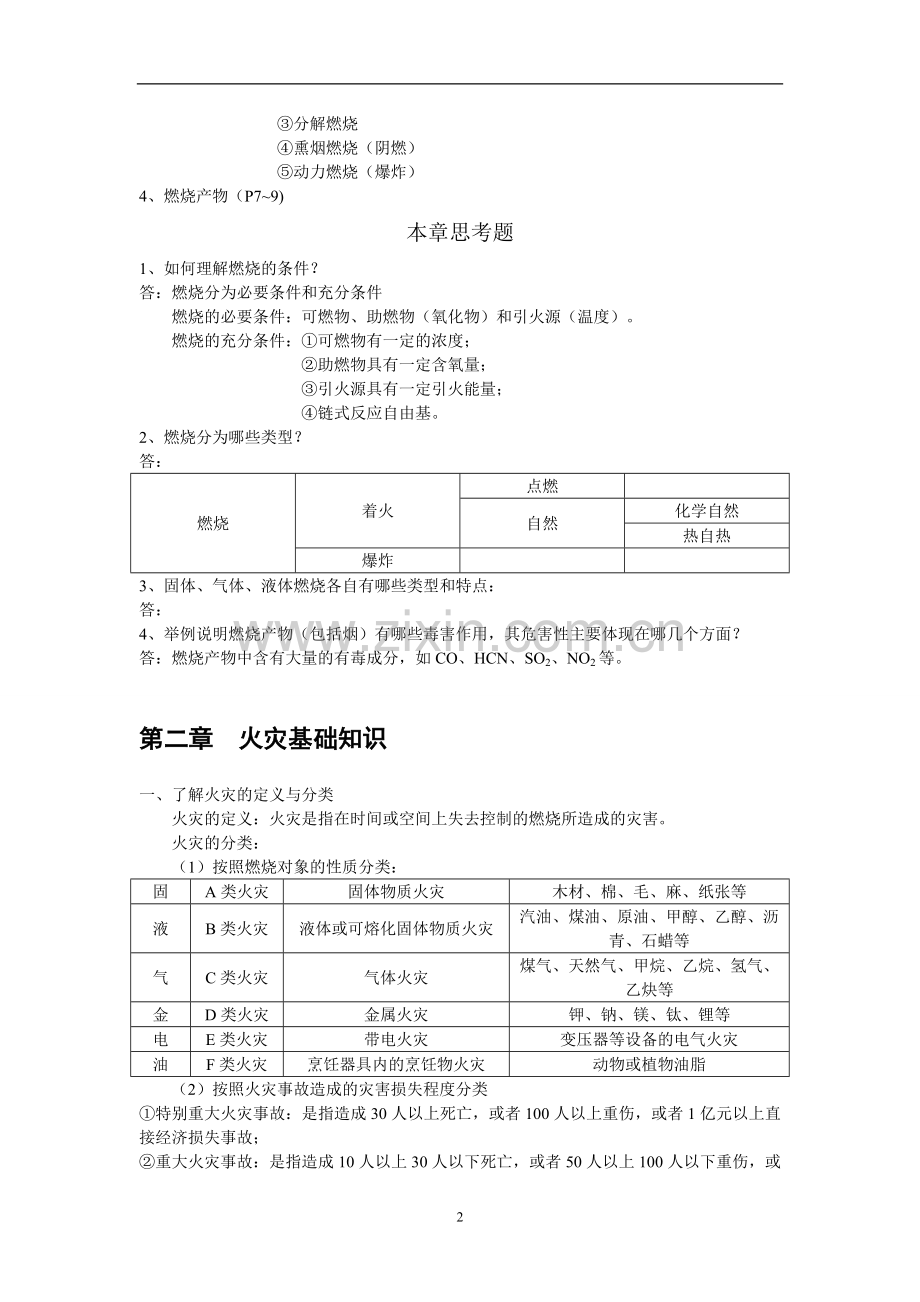 一级消防工程师实物书本知识点及课后习题.doc_第2页