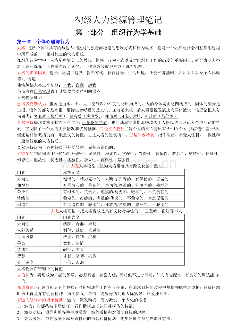 初级人力资源管理专业知识与实务笔记.doc_第1页