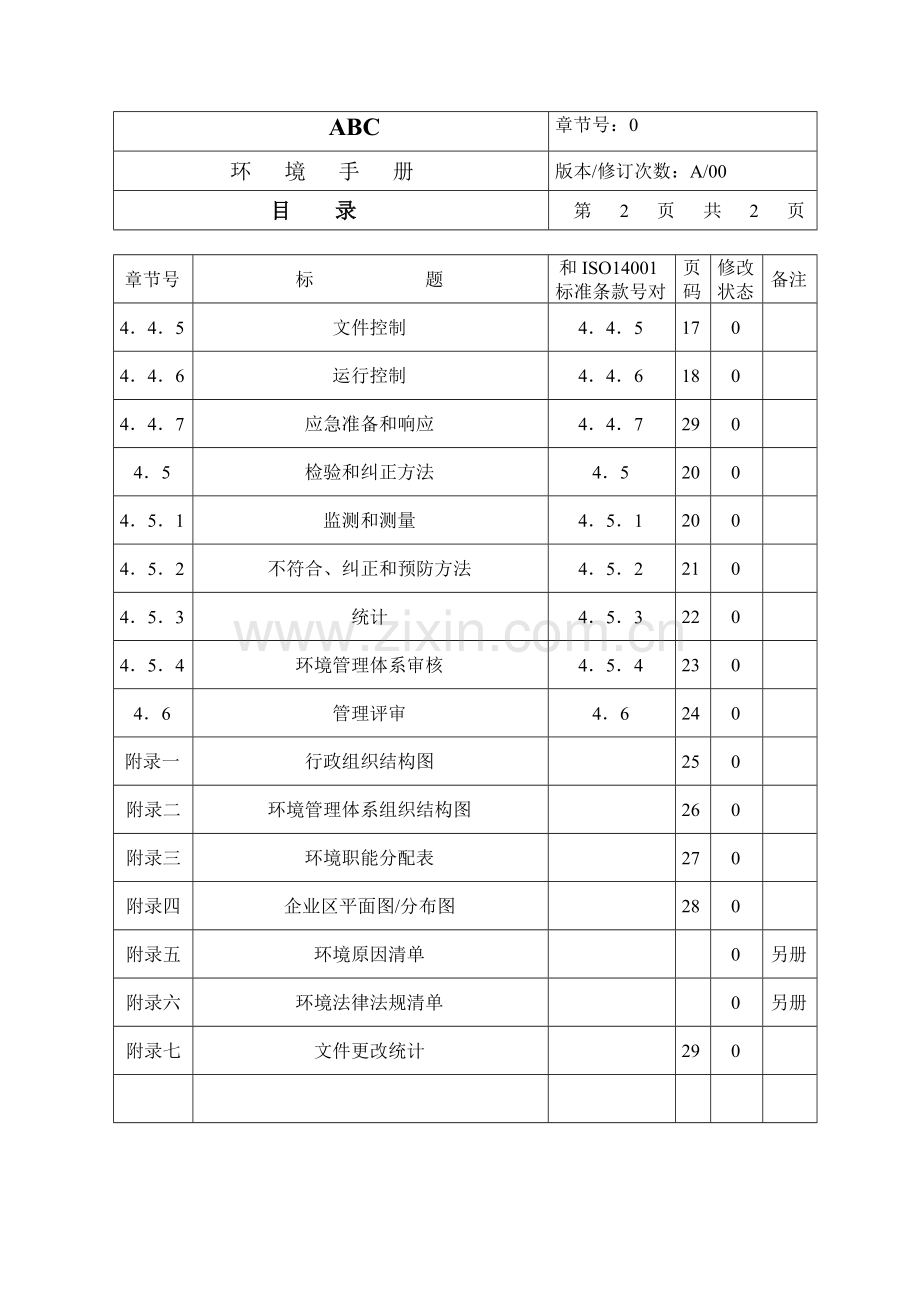 公司环境管理手册样本.doc_第3页