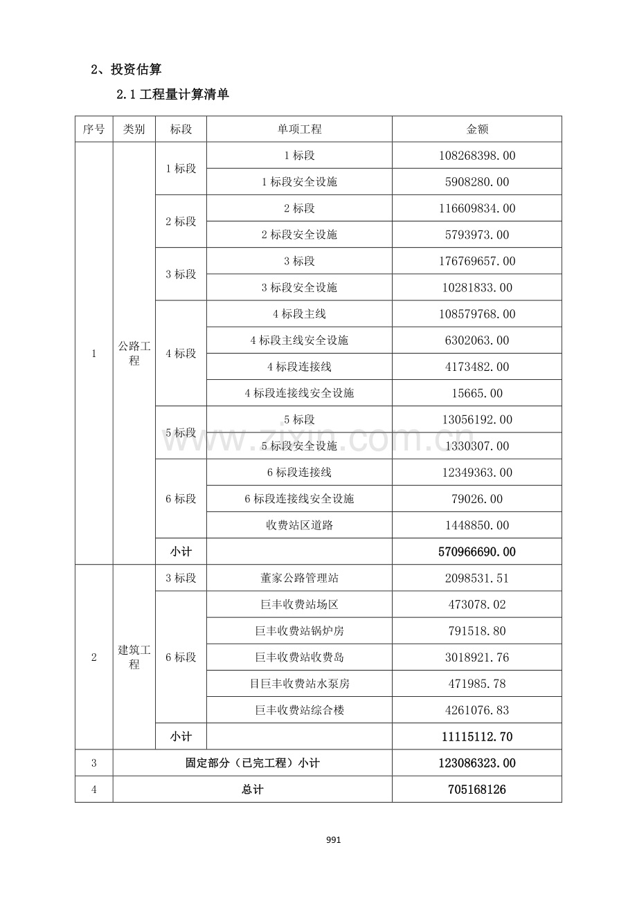 PPP实施财务方案.docx_第2页