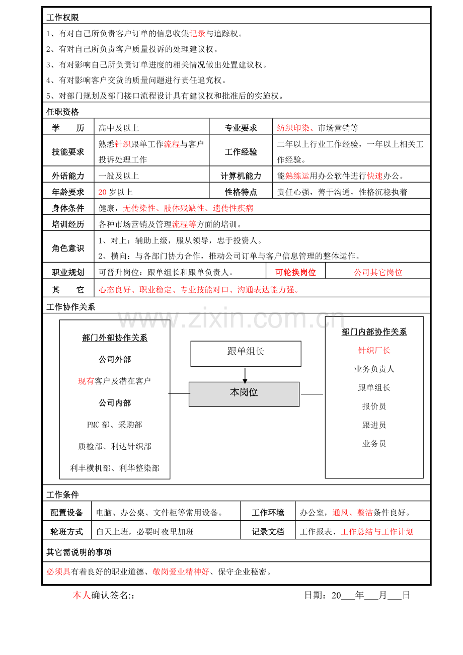 跟单员岗位说明书.doc_第2页