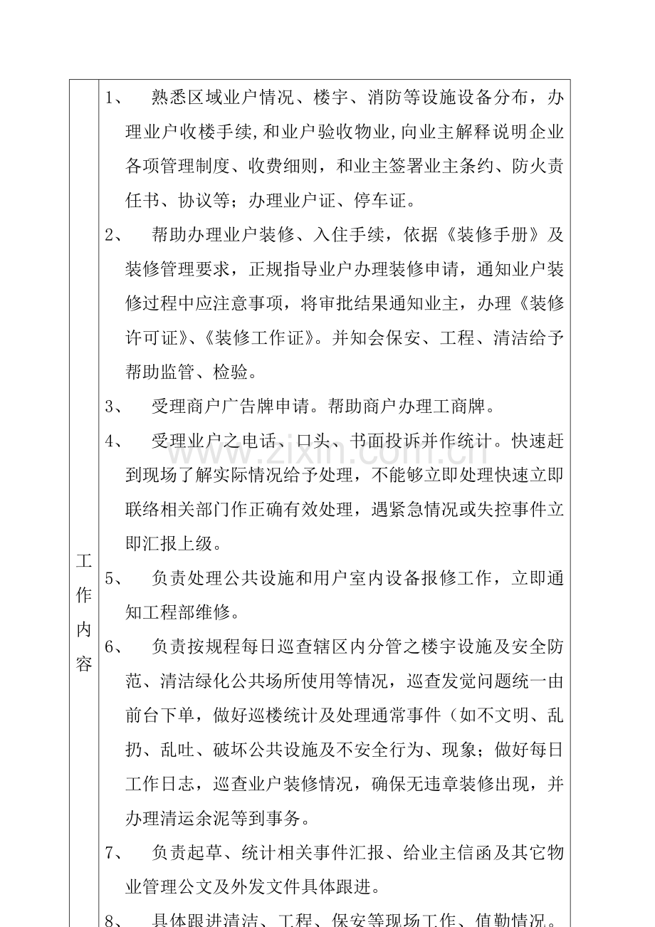 公司物业助理岗位工作说明书样本.doc_第2页