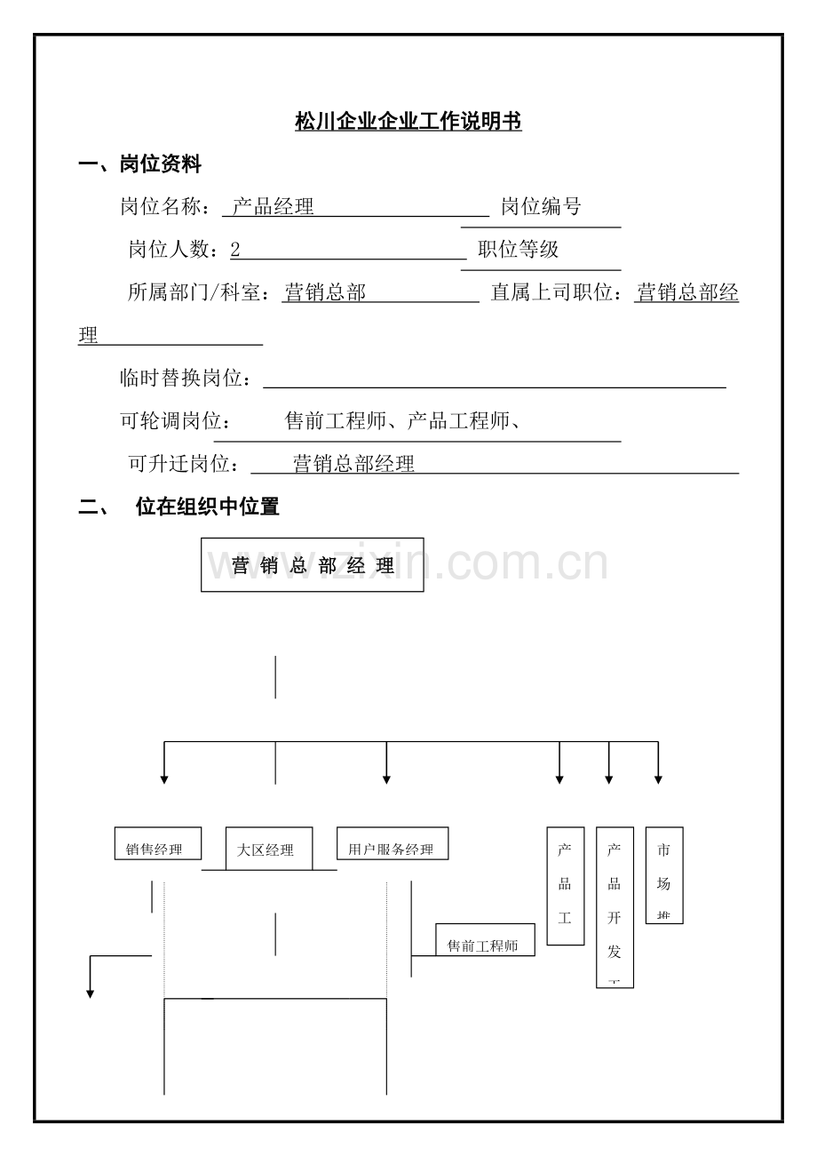 公司产品经理岗位职责样本.doc_第1页