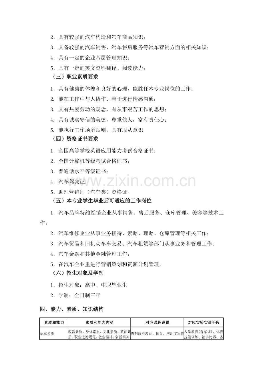 汽车技术服务与营销专业人才培养方案冀中职业学院.doc_第2页