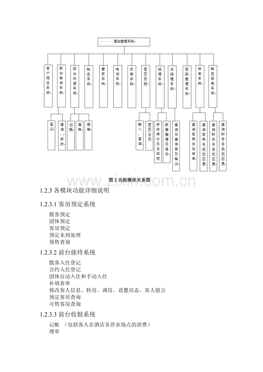 软件工程详细设计说明书.doc_第2页