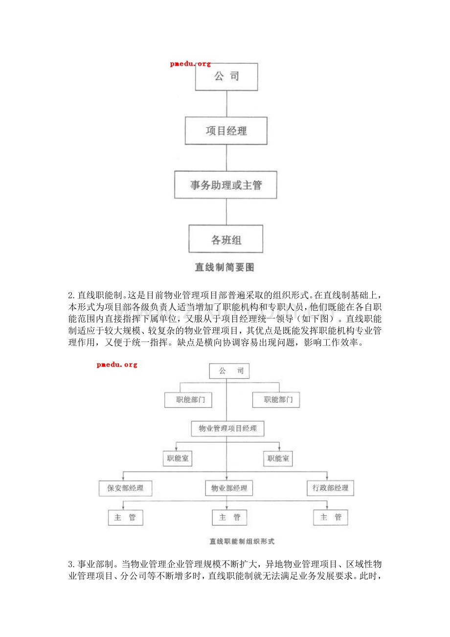 物业管理项目的运作.docx_第2页