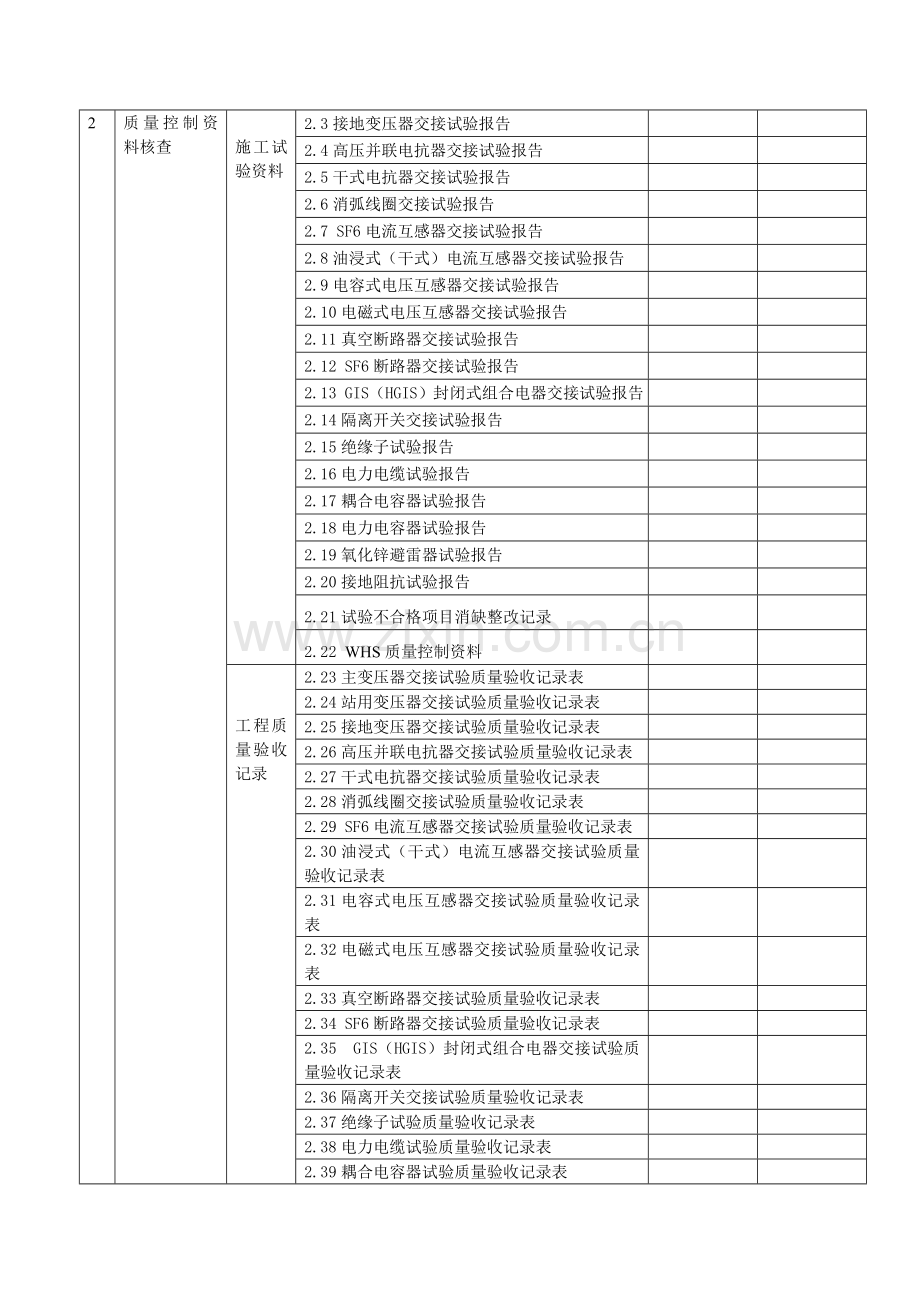 《10kv～500kv输变电及配电工程质量验收与评定标准》(版)-变电电气试验验评表.doc_第2页