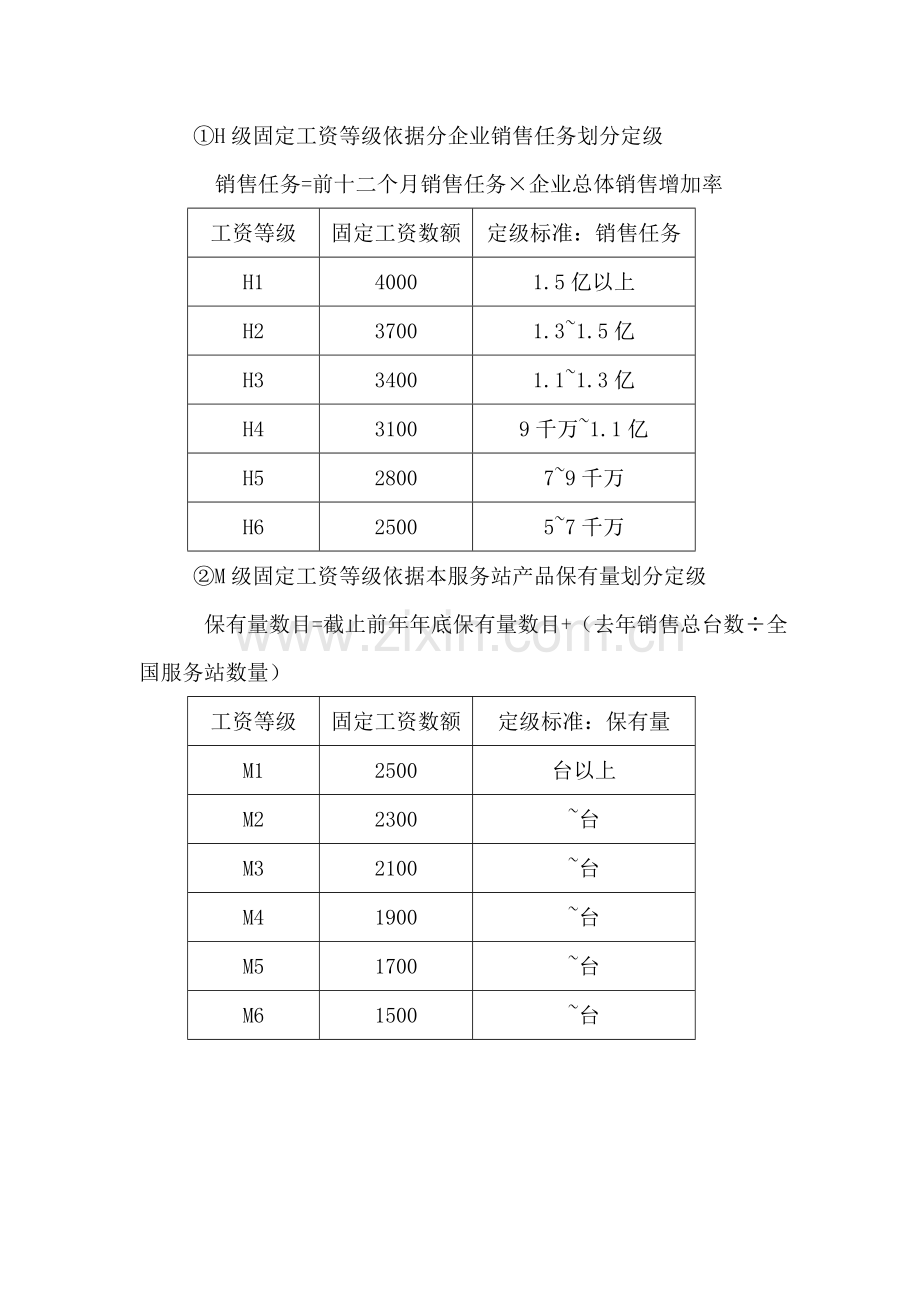 中联重科营销系统服务体系薪酬激励方案样本.doc_第2页