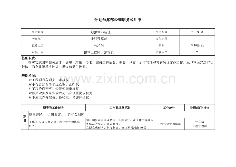 北京鲁艺房地产计划预算部职务说明书样本.doc_第3页