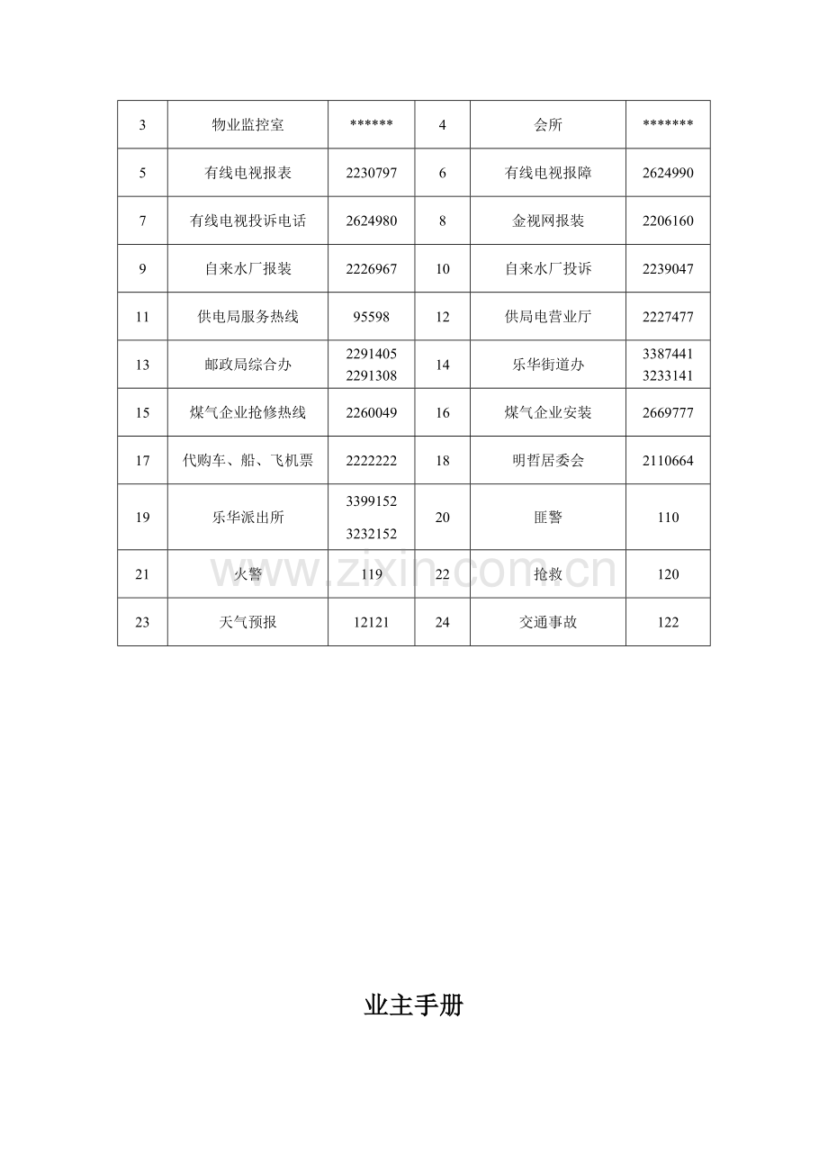 小区物业管理手册样本.doc_第3页