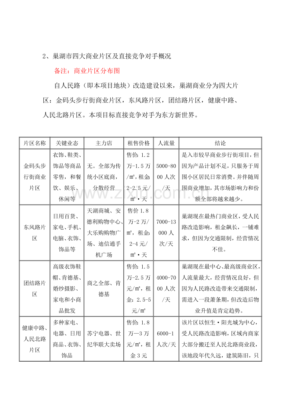 商业步行街营销策划报告样本.doc_第2页