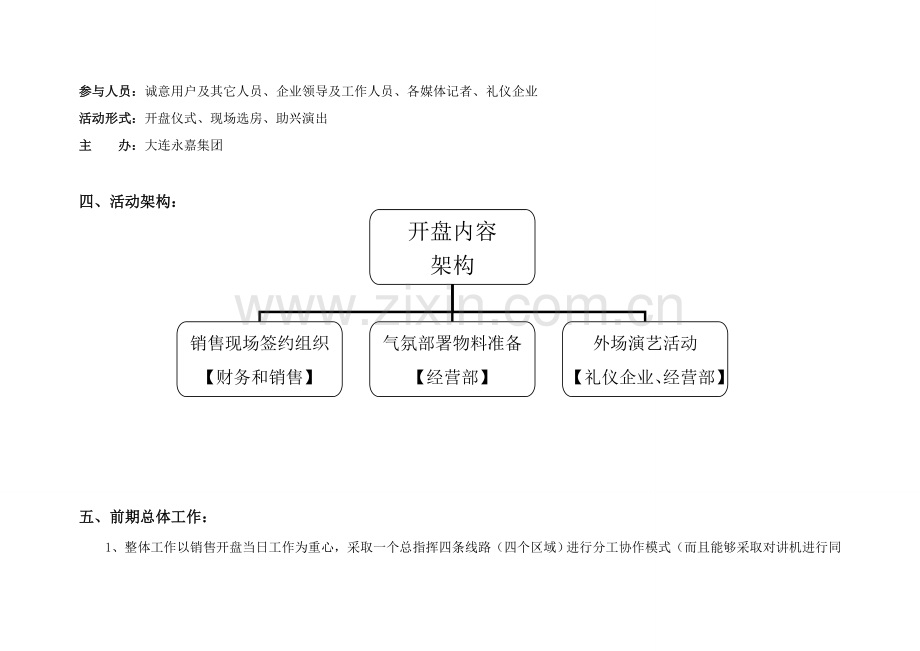 地产开盘策划方案样本.doc_第3页