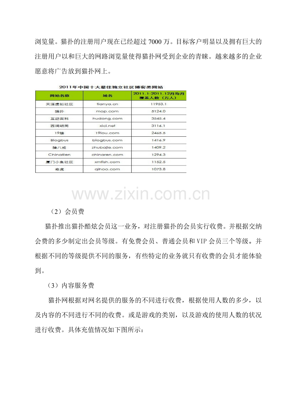 猫扑网网络营销案例分析.doc_第3页