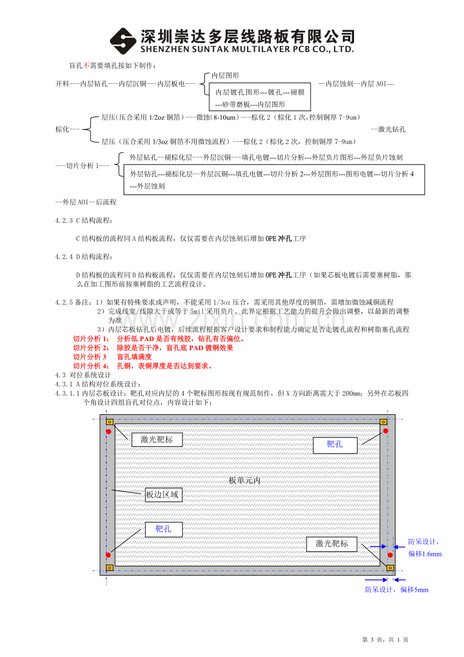 一阶HDI设计规范.doc_第3页