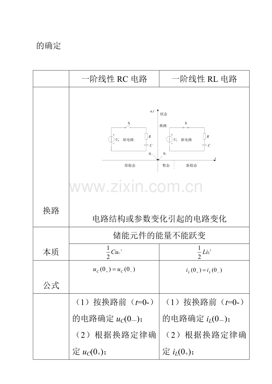 第五章电路的暂态分析.doc_第3页