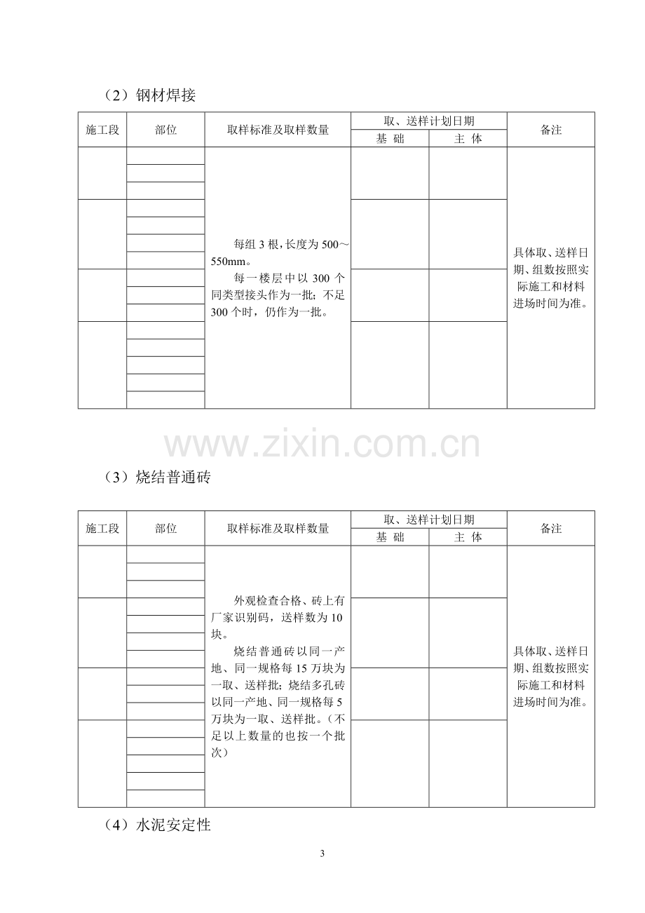 取样送检计划书.doc_第3页