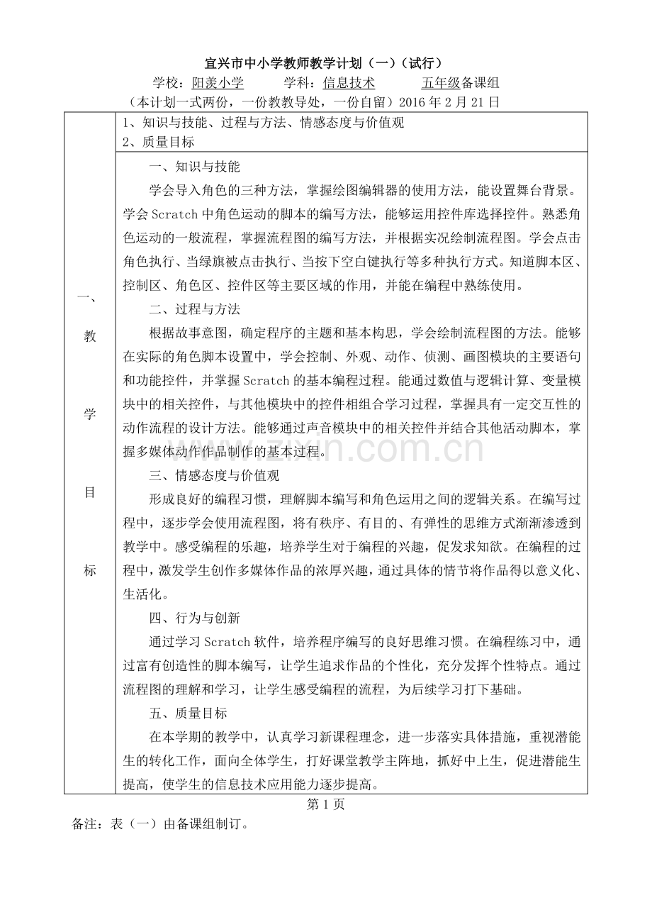 苏教版五年级信息技术教学计划下20162.doc_第2页