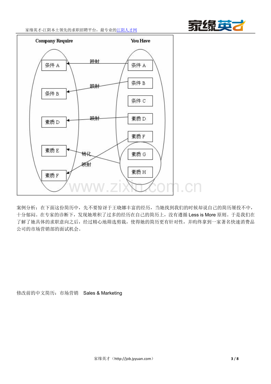 简历写作的七个黄金法则四.doc_第3页