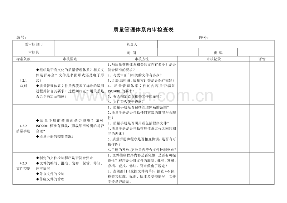 内部质量审核检查表.doc_第1页