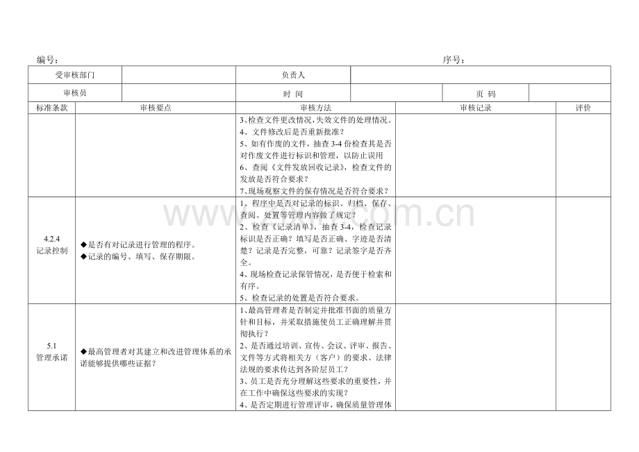 内部质量审核检查表.doc_第2页