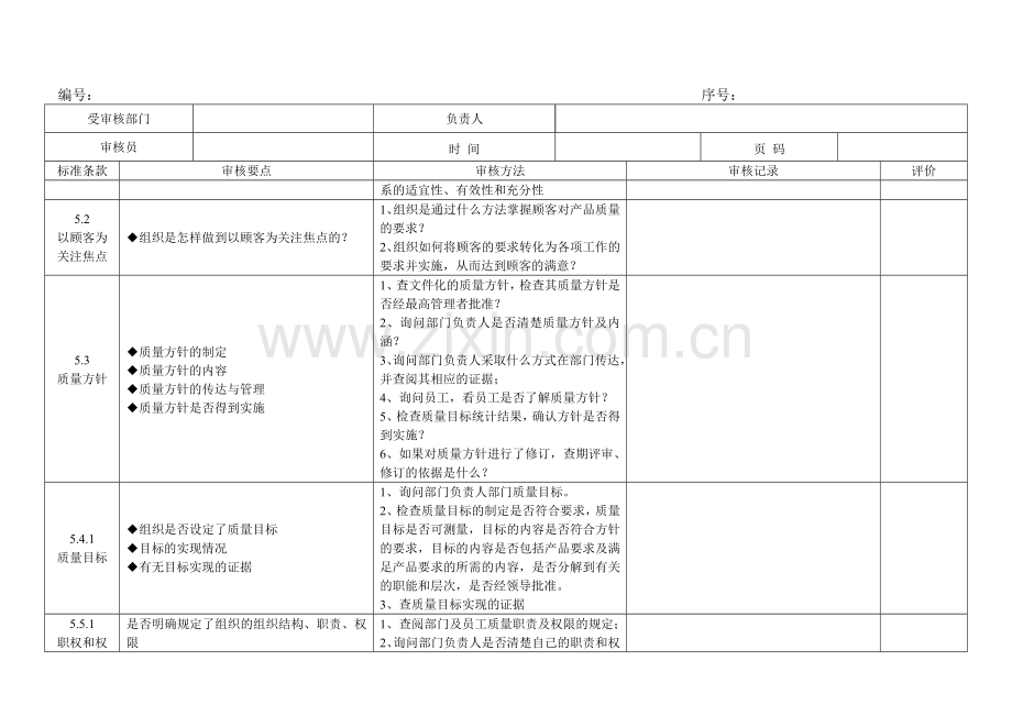 内部质量审核检查表.doc_第3页