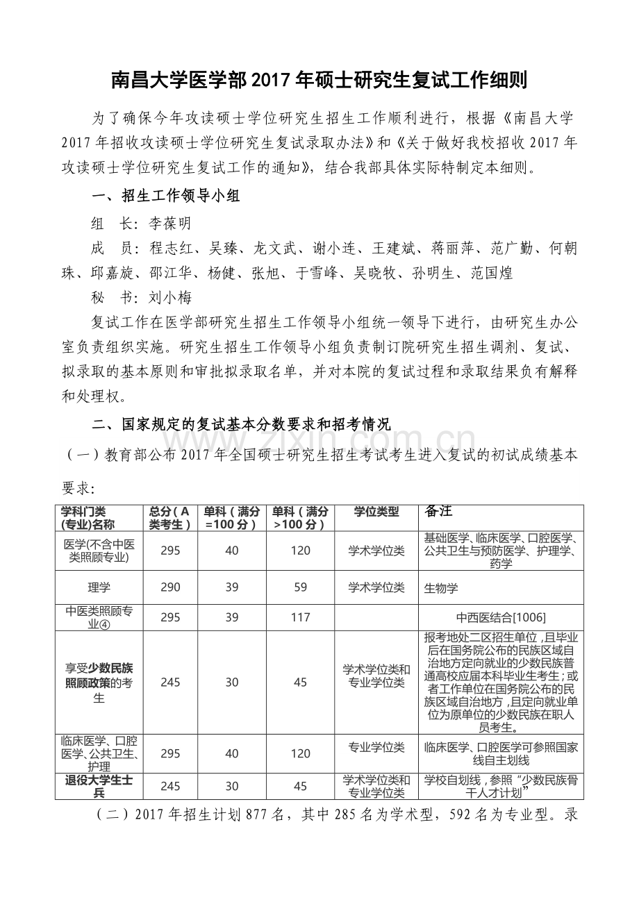 南昌大学医学部硕士研究生复试工作细则.doc_第1页