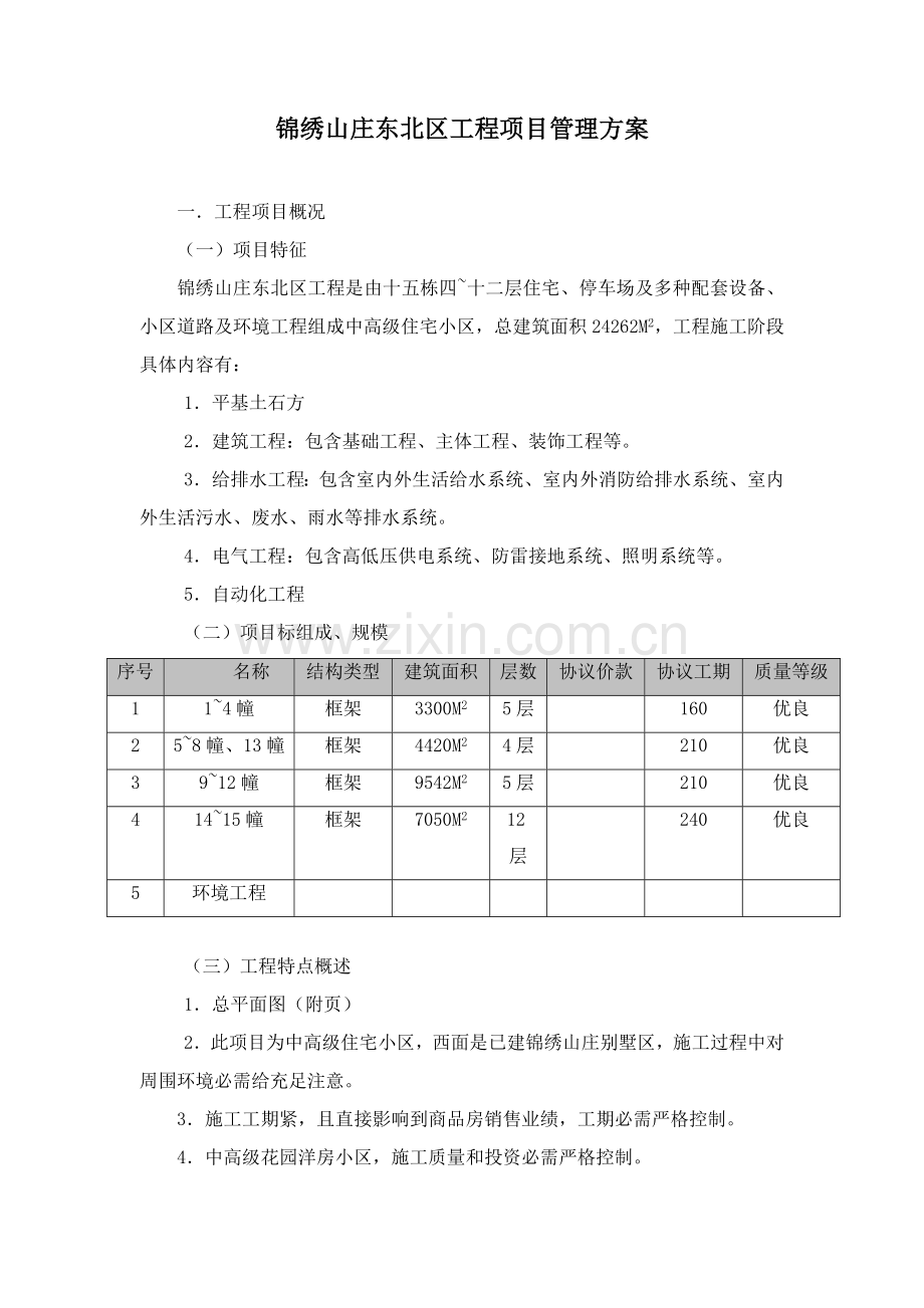 山庄东北区工程项目管理方案样本.doc_第1页