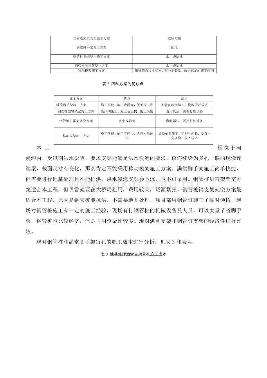 满堂现浇连续梁支架施工技术.doc_第2页