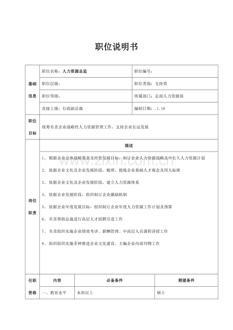 总部人力资源部岗位说明书样本.doc_第1页