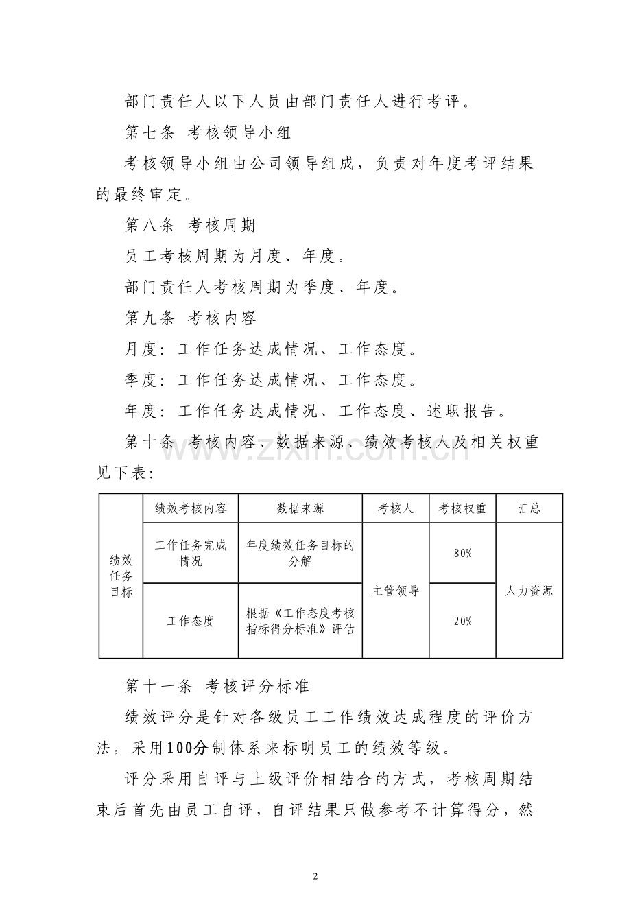 100分制绩效考核实施细则1.doc_第2页