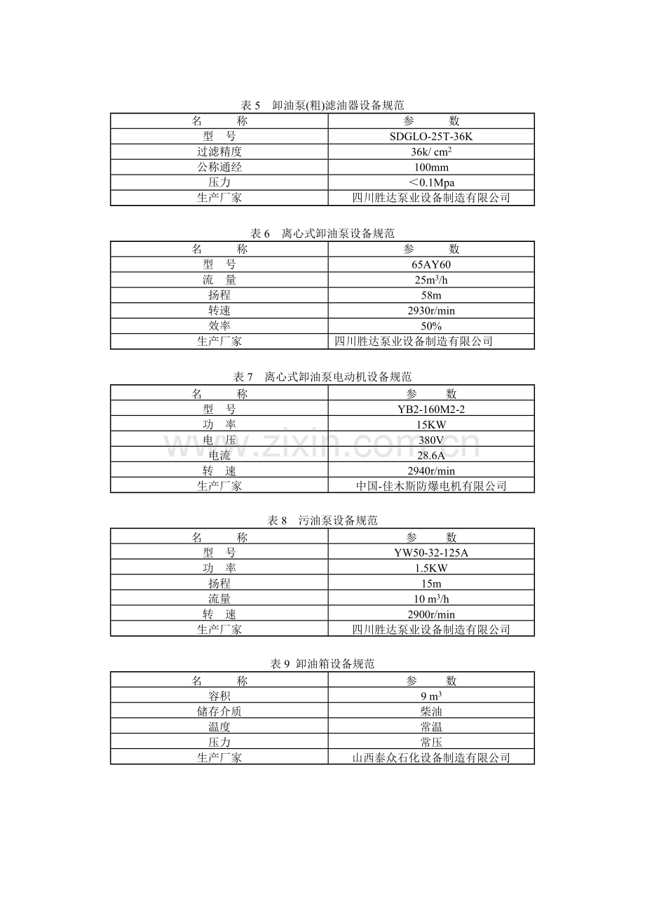 燃油系统运行规程.doc_第2页