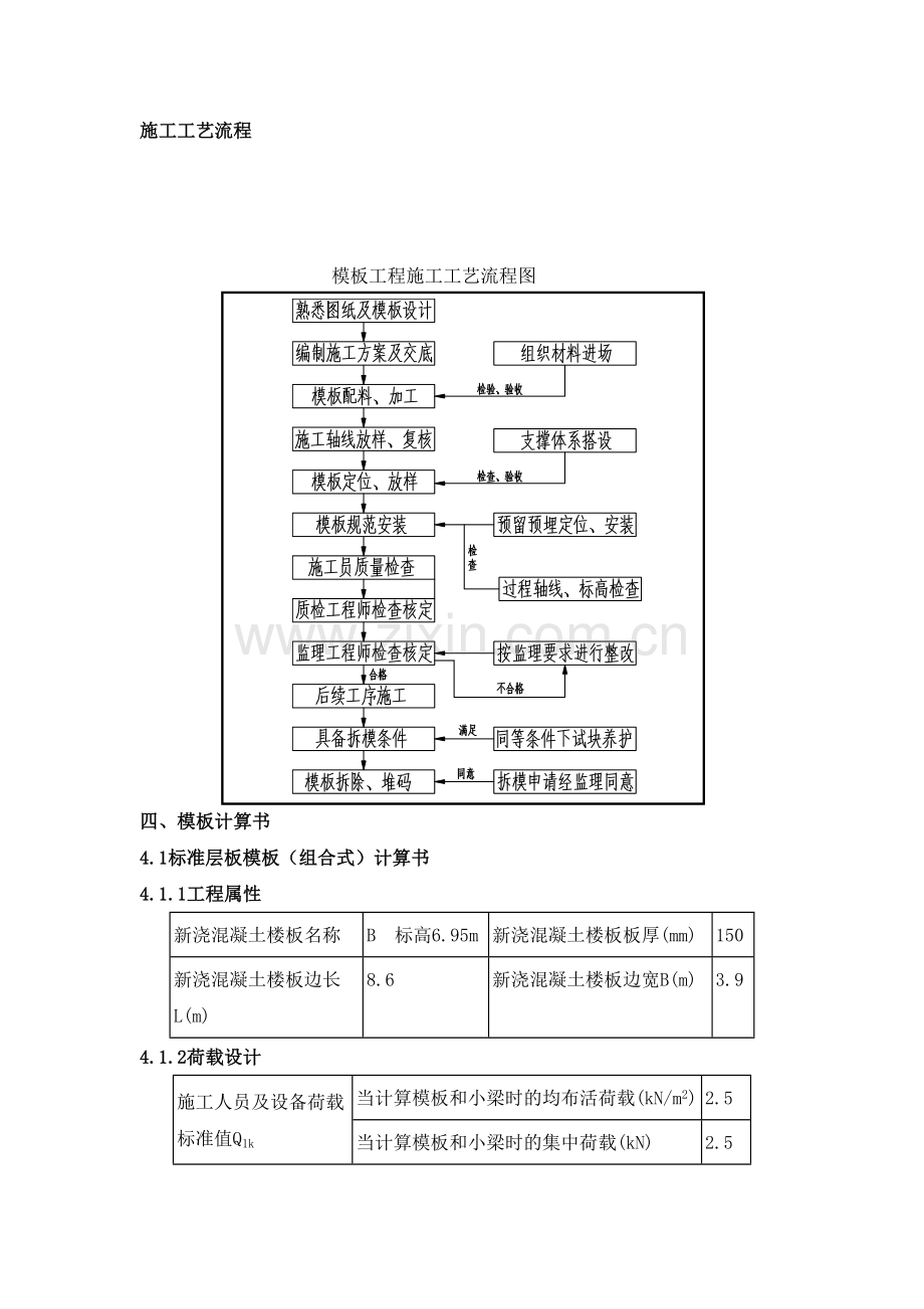 tv标准层组合架支撑体系施工方案资料.doc_第2页