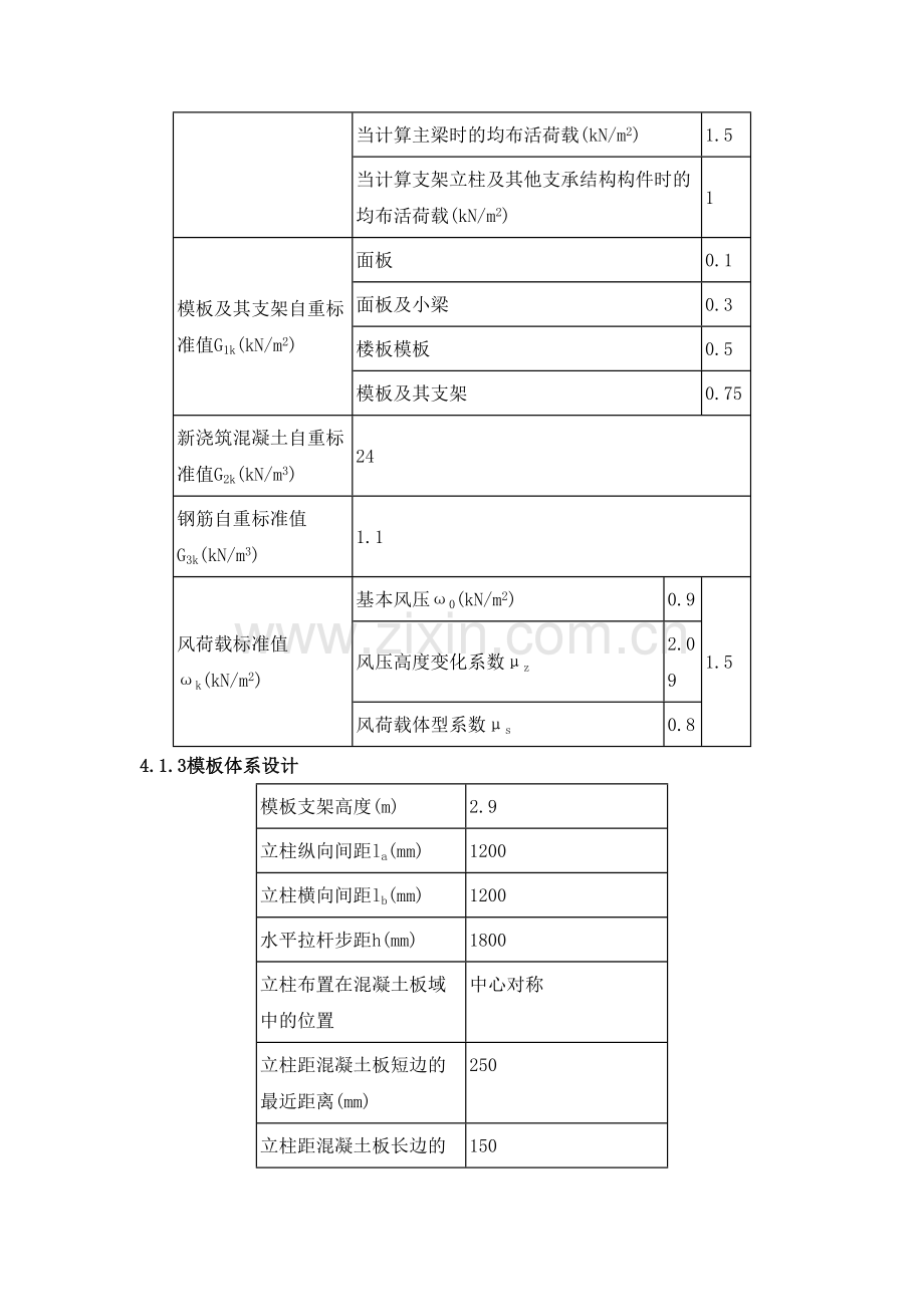 tv标准层组合架支撑体系施工方案资料.doc_第3页