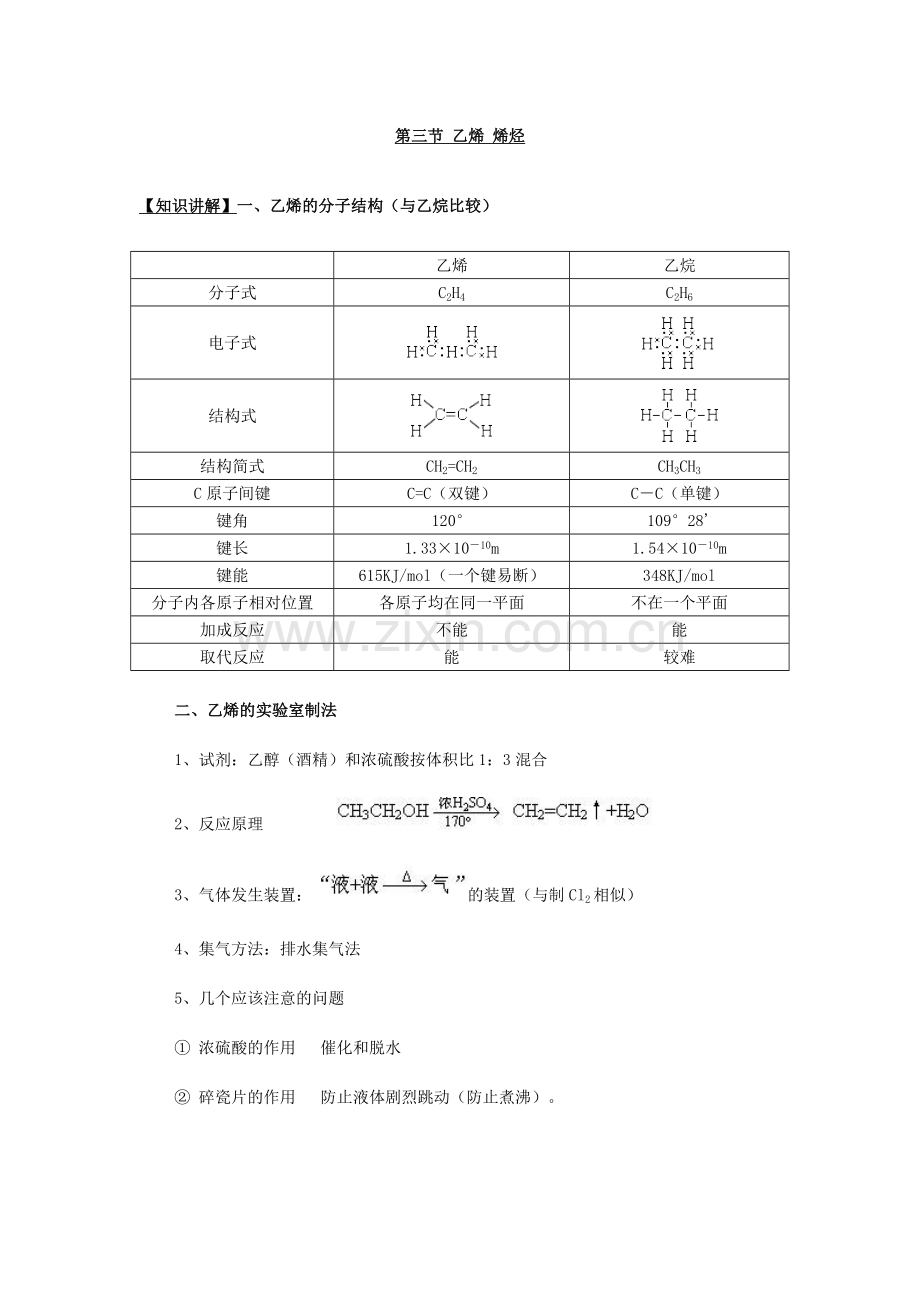 烯烃知识点总结讲课讲稿.doc_第1页