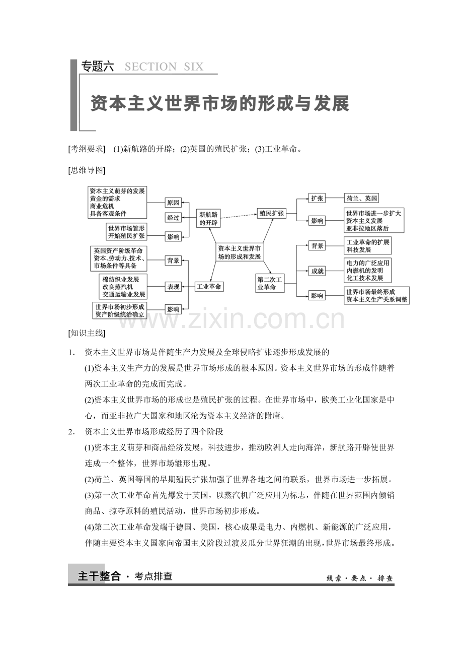 高中历史人民版复习Ⅱ历史脉络专题6讲义.doc_第1页