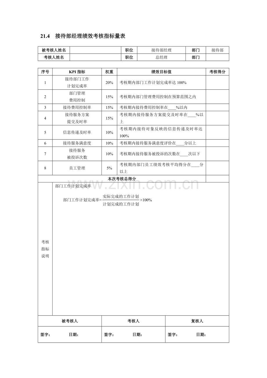 行政后勤人员绩效考核方案1.doc_第3页