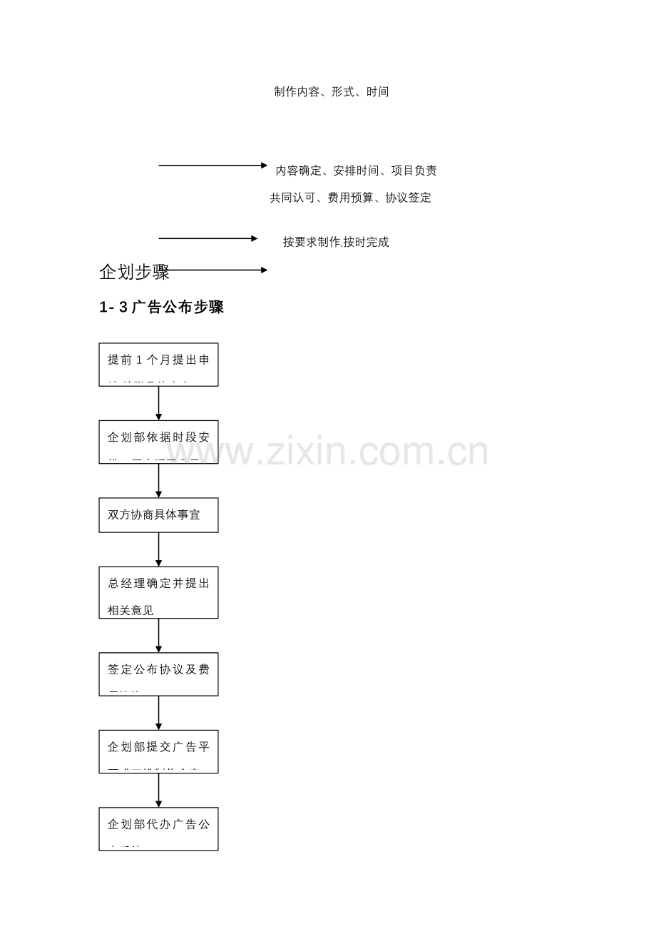 大药房企划流程方案样本.doc_第2页