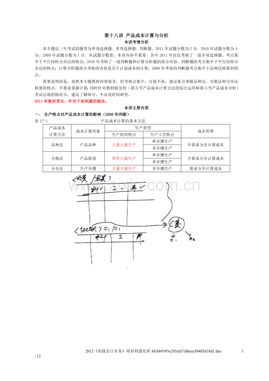 产品成本计算与分析讲义1.doc_第1页