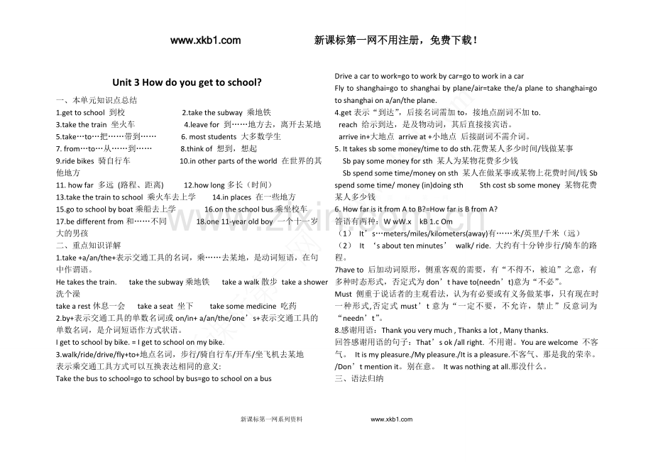 七年级下册英语16单元复习人教版新目标英语.doc_第2页